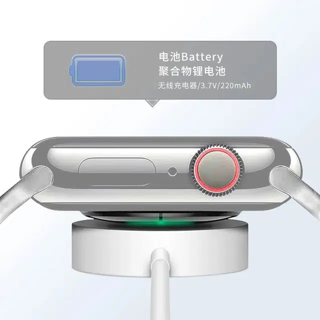 - NFC