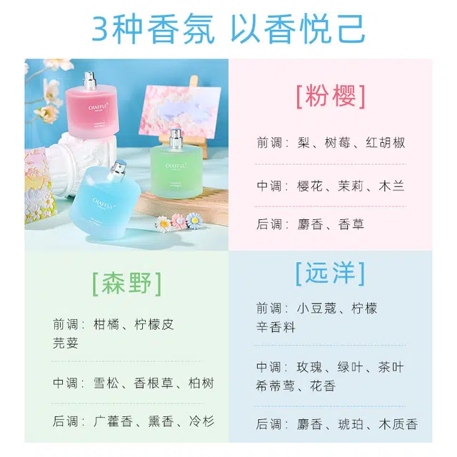 CHAFFUL EDT