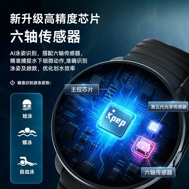 KPEP - GPS