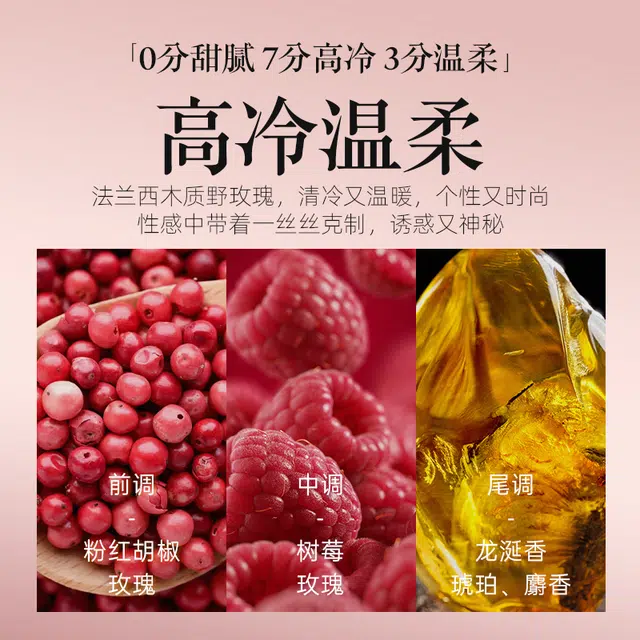 EDP 15ml