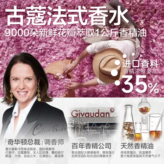201205 EDT 40ml+40ml