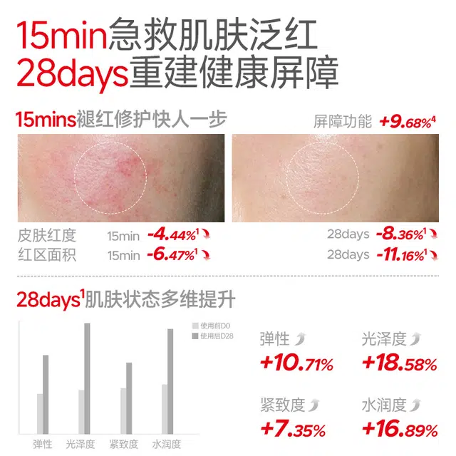 MagicMyth 1.5g*5