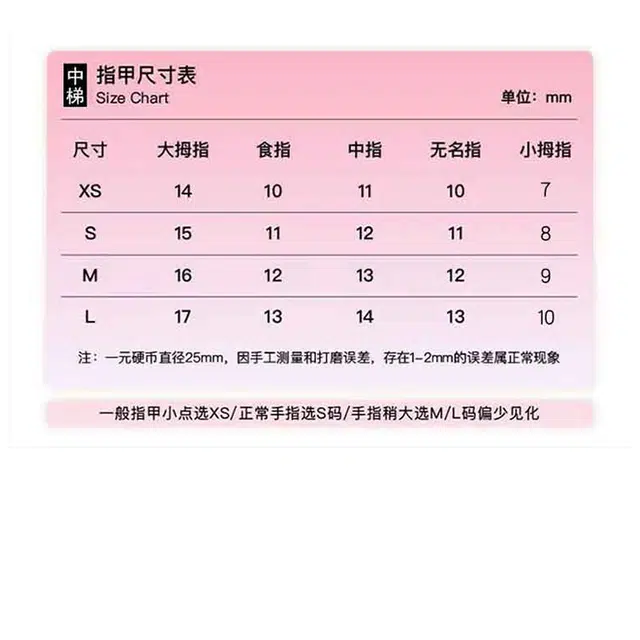 BDQC 15mm