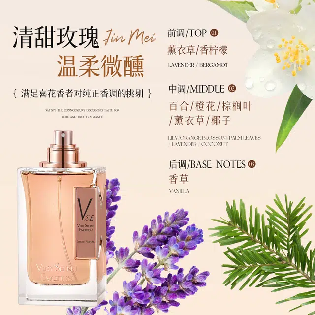 SELLION EDP