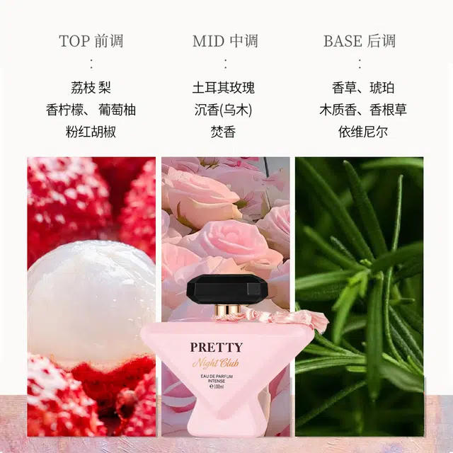 SELLION EDP
