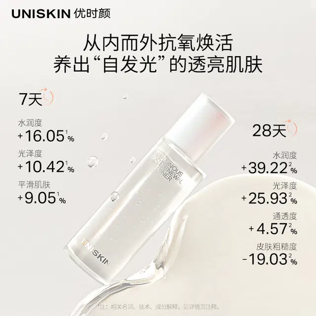 30ml+5g+25g