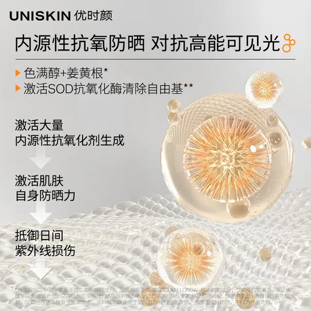 UNISKIN SPF50+