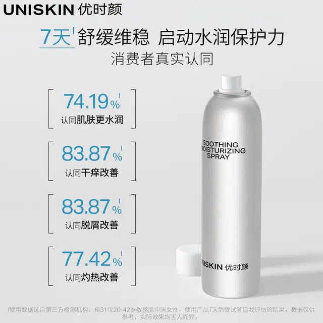 UNISKIN SPF50+