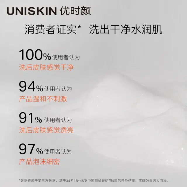UNISKIN