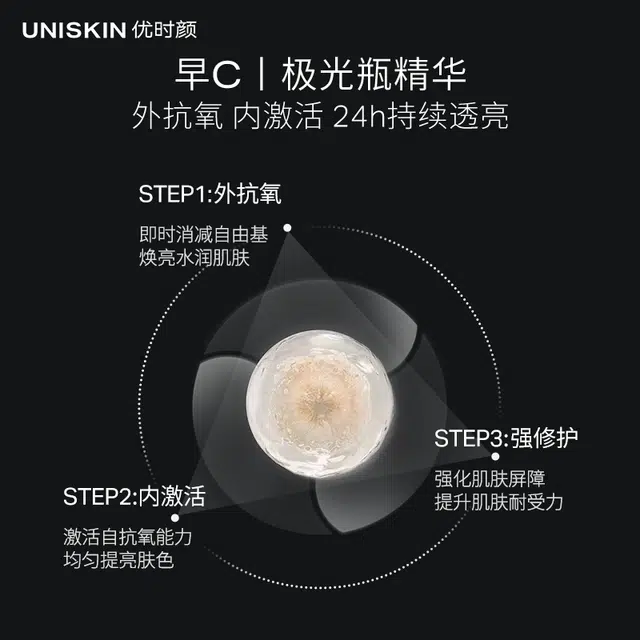 CA 10g+10g