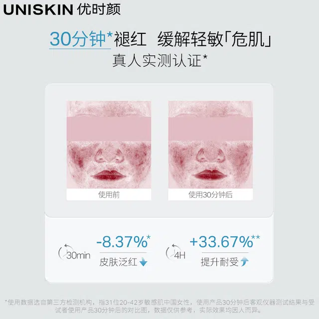 UNISKIN SPF50+