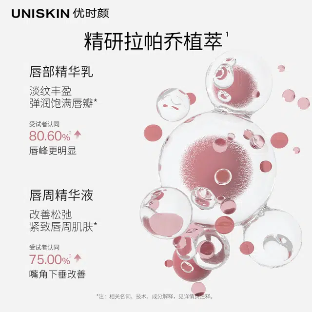 UNISKIN 3