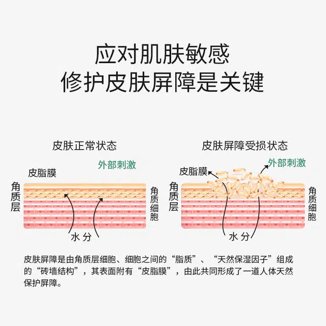 赛因诗婷 皮肤屏障修护乳 舒缓