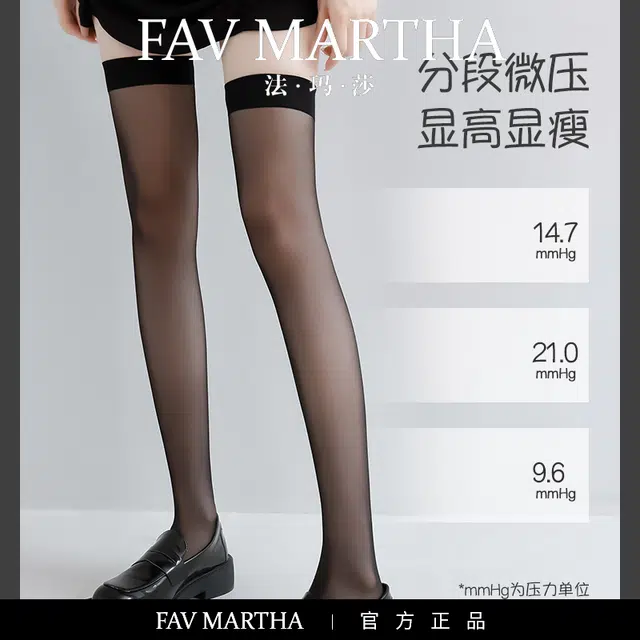 FAVMARTHA jk