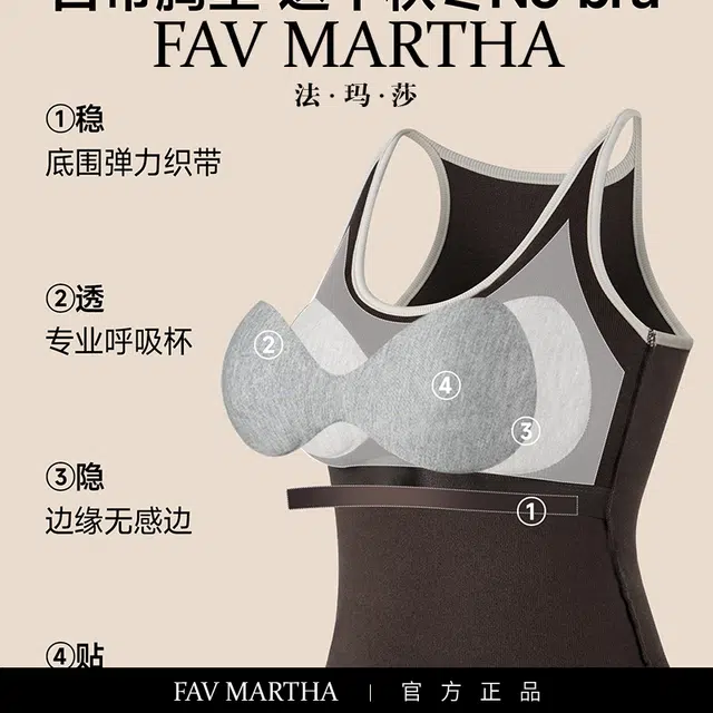 FAVMARTHA