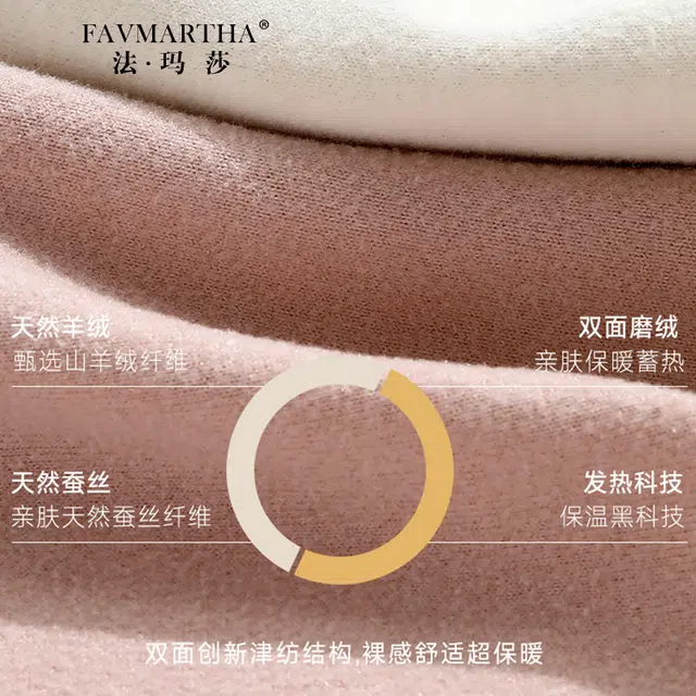 FAVMARTHA