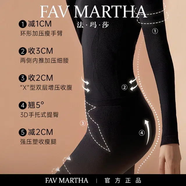 FAVMARTHA