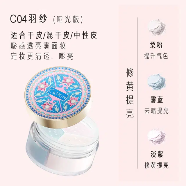 CATKIN C02C04