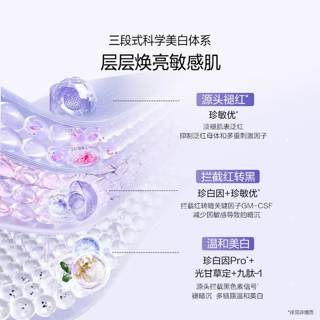 1.2ml*401.2ml*80