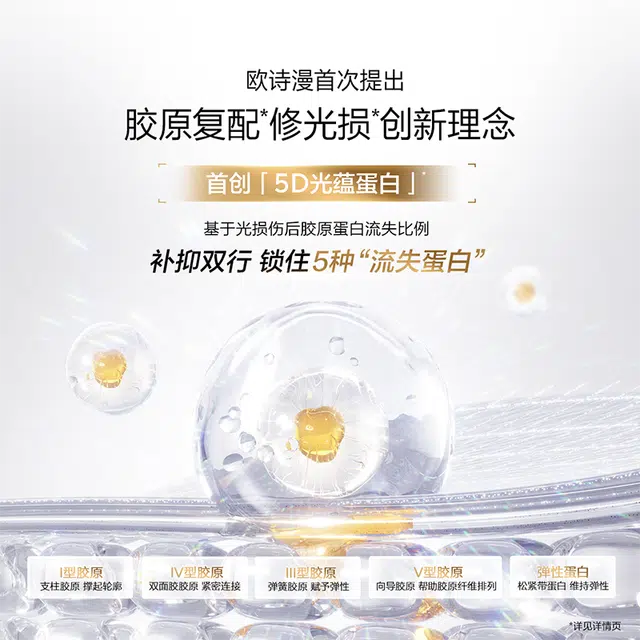 欧诗漫  肌活紧致修护平衡胶原面霜 淡纹 干皮混合肌中性肌 抗老