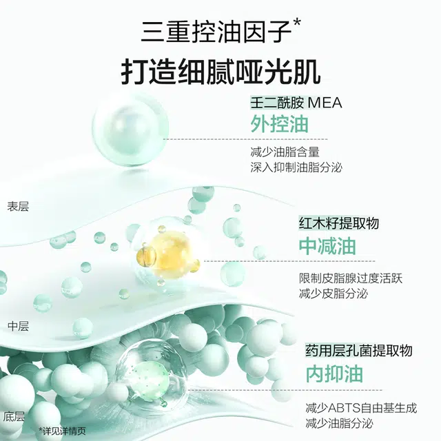 欧诗漫 清透毛孔控油礼盒 补水控油