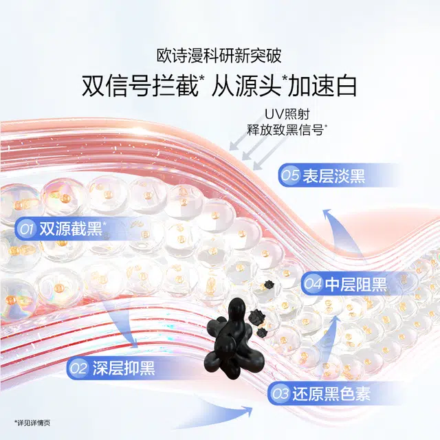 欧诗漫 珍白因洁水乳精华眼霜护肤套装 舒缓保湿美白