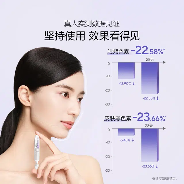 1.2ml*5