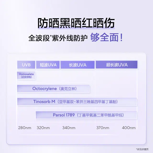 欧诗漫 舒颜修光小白管美白防晒乳 防紫外线