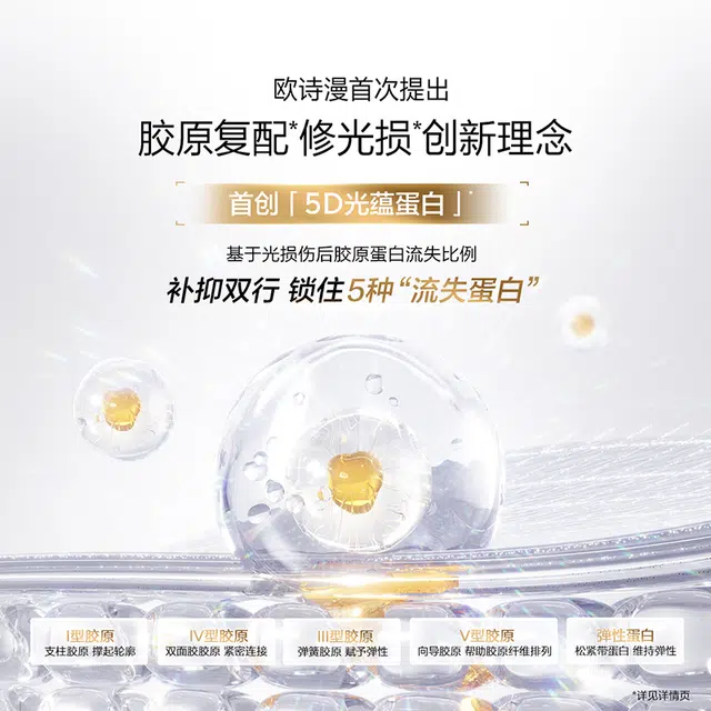 欧诗漫  肌活紧致修护平衡胶原面霜 淡纹 干皮混合肌中性肌 抗老