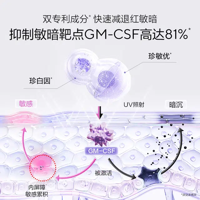 欧诗漫  全新升级安心大白罐 舒缓保湿美白滋润修护 油皮干皮敏感肌中性肌