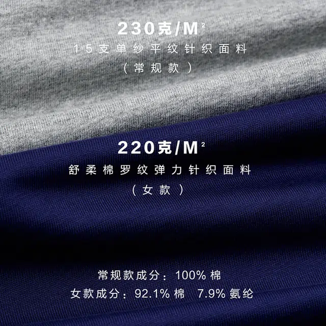 PSO Brand T