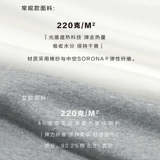 PSO Brand T