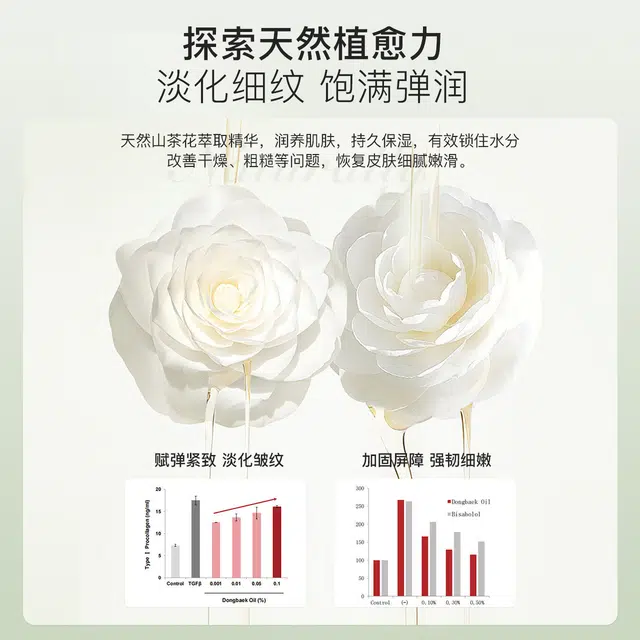 D180g+120g