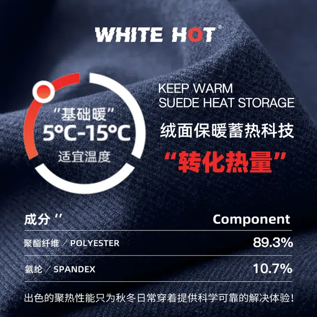 WHITE HOT