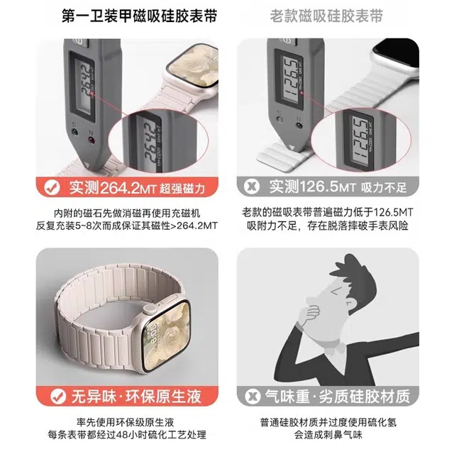 HUAWEI WatchFIT3GT432watch4Pro