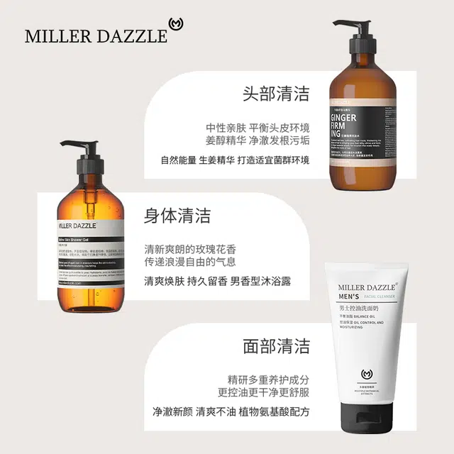 Millerdazzle