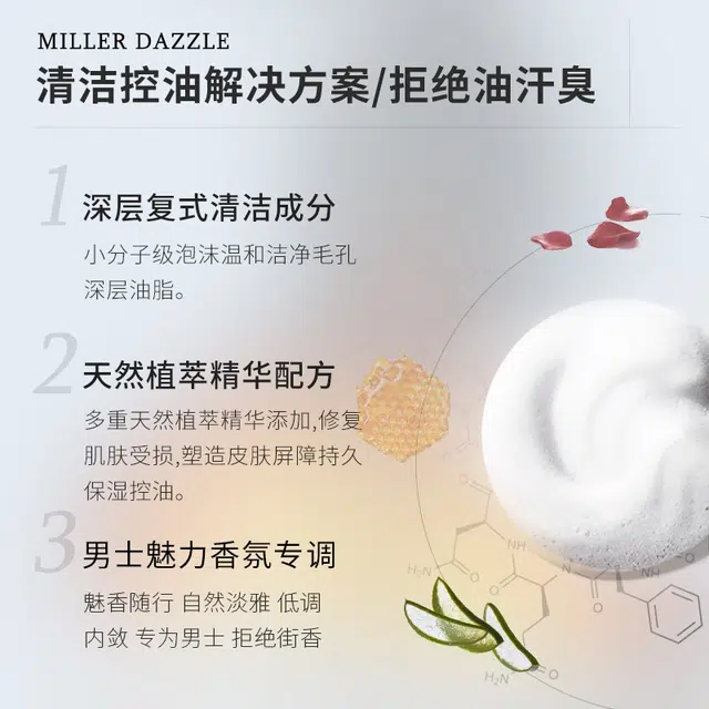 Millerdazzle 500ml