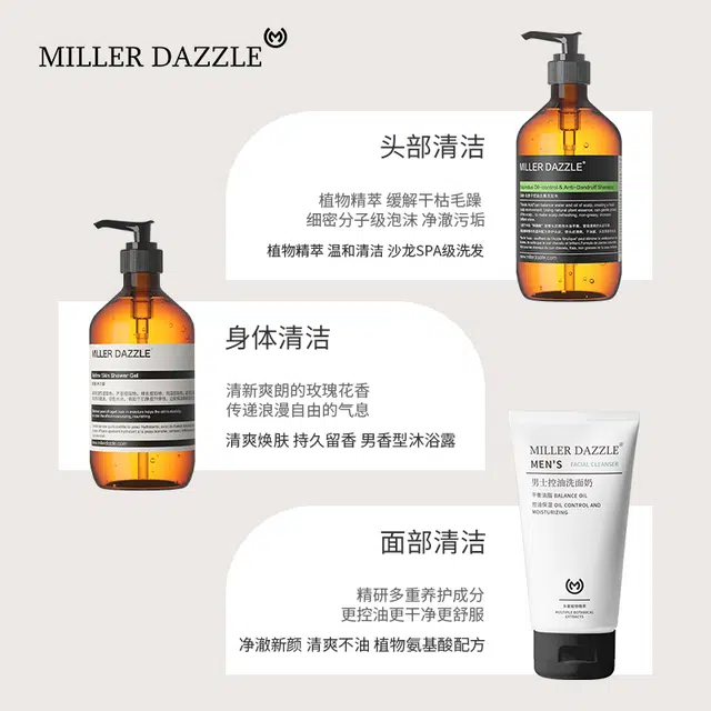 Millerdazzle