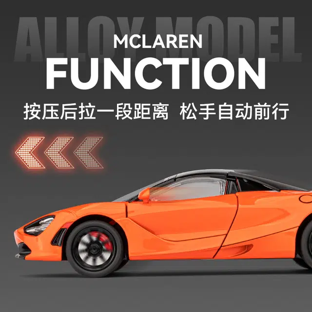 FEN JIE x McLaren 124 720s