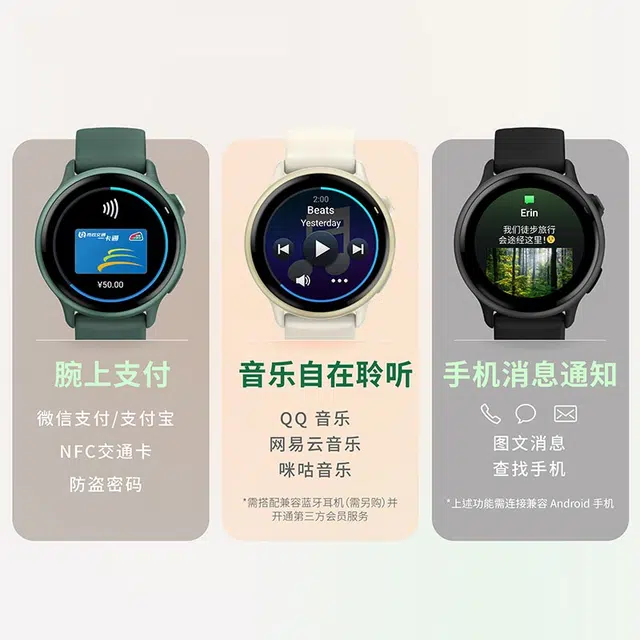 GARMIN Active 6 app