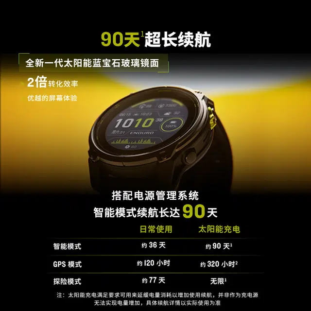 GARMIN Enduro 3 app MIP