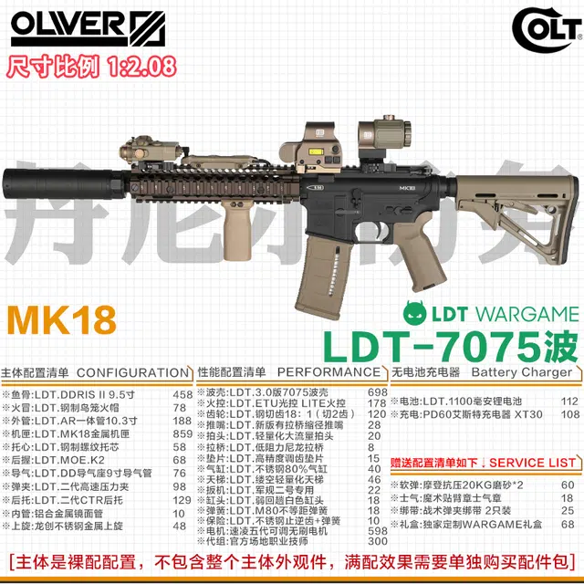 LDT WARGAME MK18