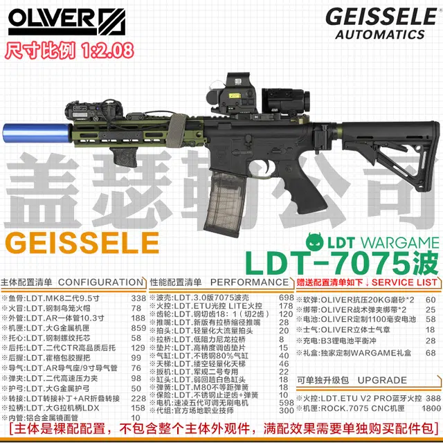 LDT WARGAME Geissele-MK8