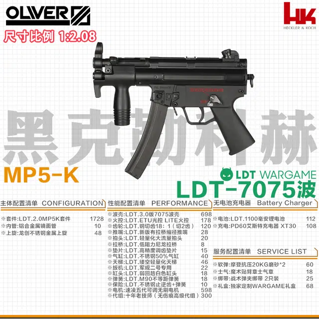 LDT WARGAME MP5K