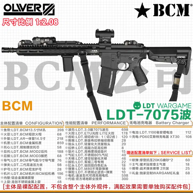 LDT WARGAME BCM-MOD1
