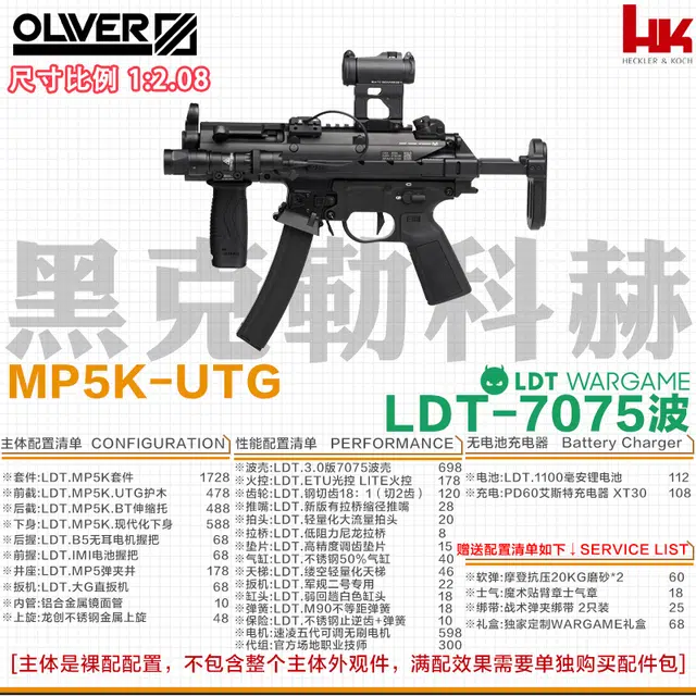 LDT WARGAME mp5kUTG