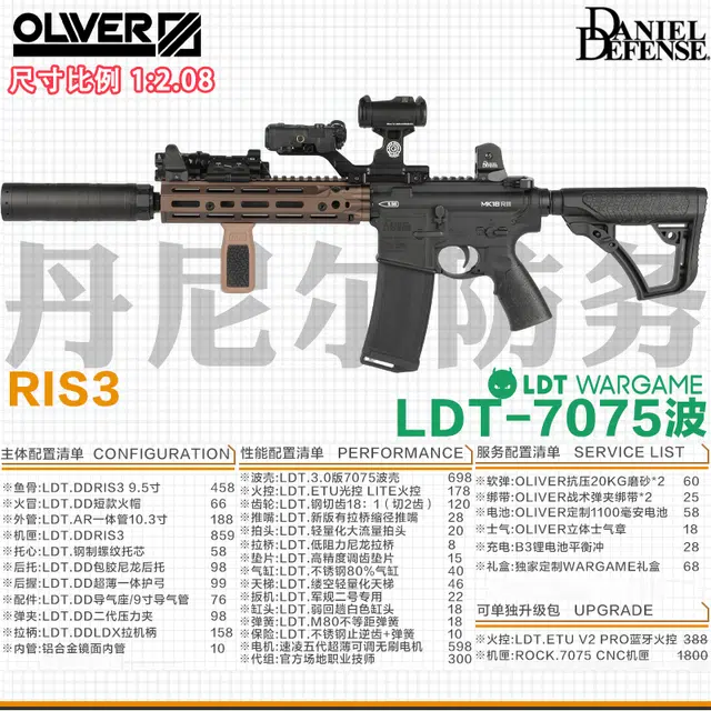 LDT WARGAME DD MK18