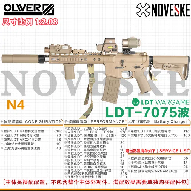 LDT WARGAME N4Noveske