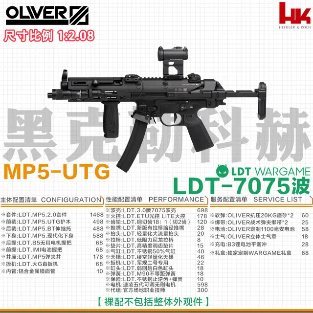 LDT WARGAME UTGMP5