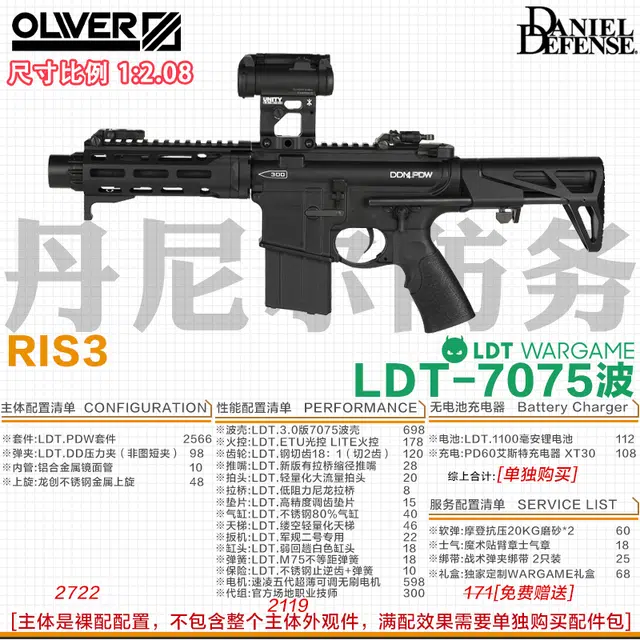 LDT WARGAME PDW